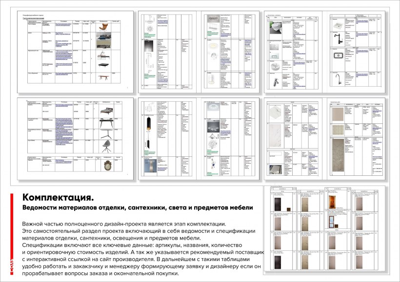 Состав дизайн проекта
