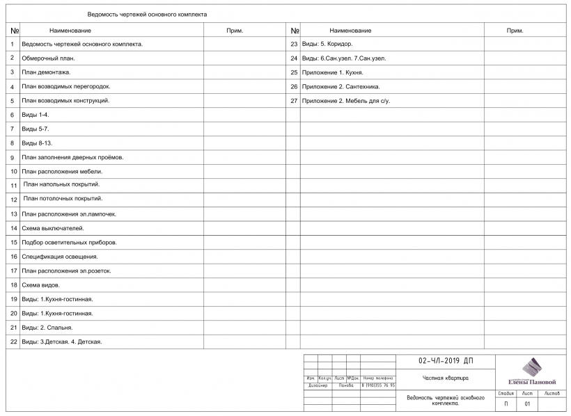 Спецификация материалов дизайн проект