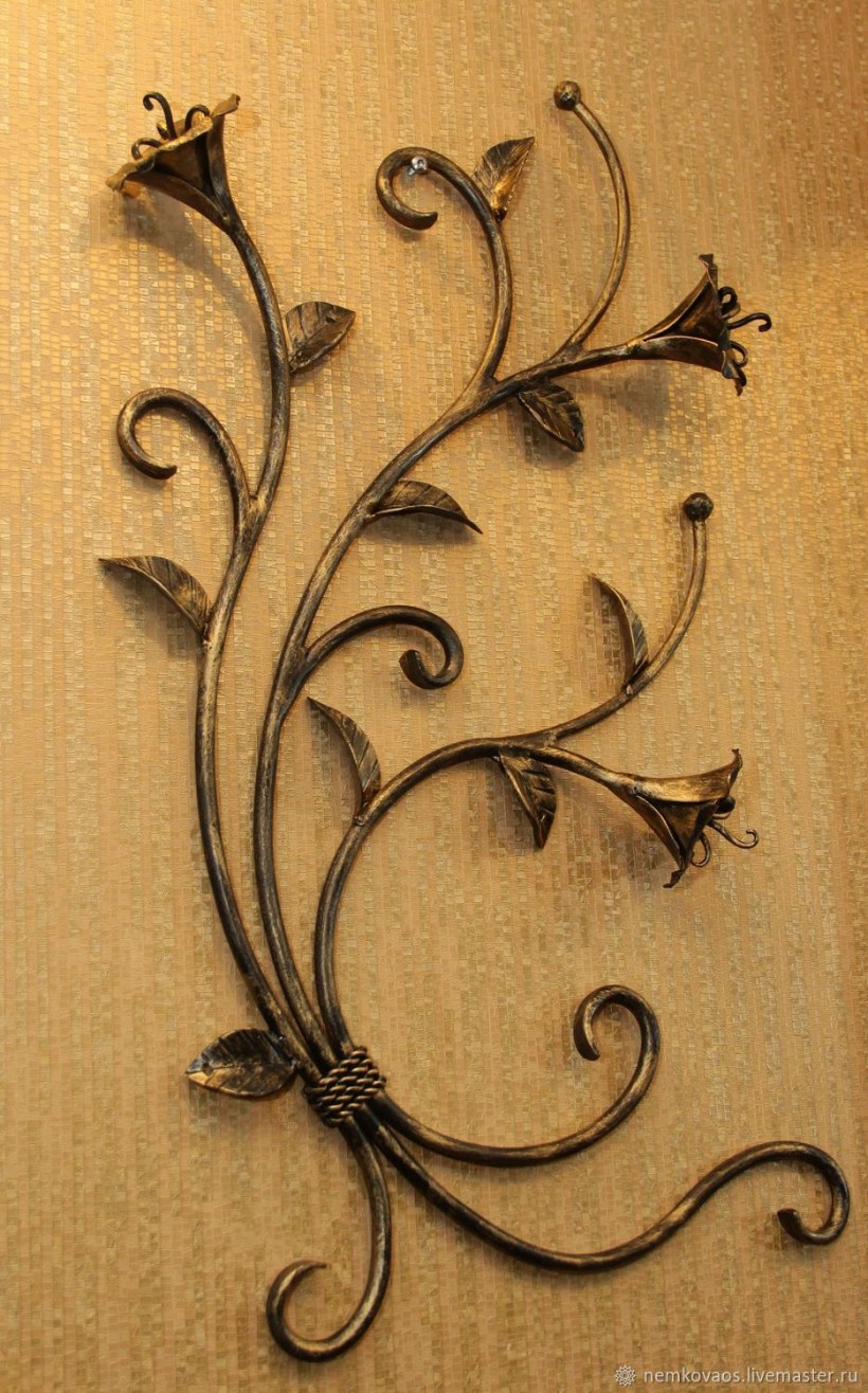 Кованые декоративные панно