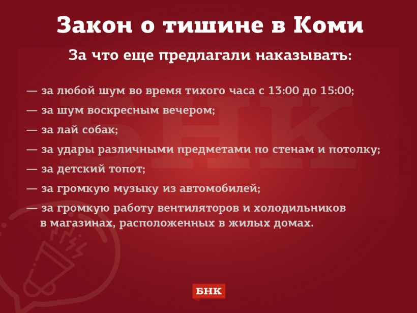 Нарушение тишины в квартире