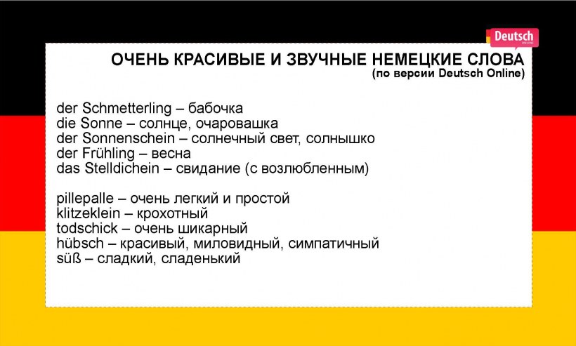 Вводные слова в немецком языке