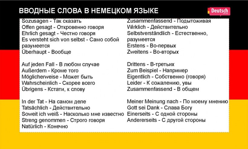 Немецкий по немецки