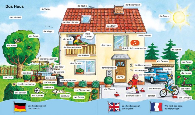 Наружный дизайн дома на 2 хозяина