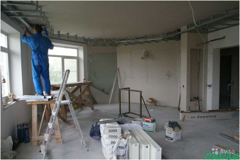 Внутренняя отделка помещений