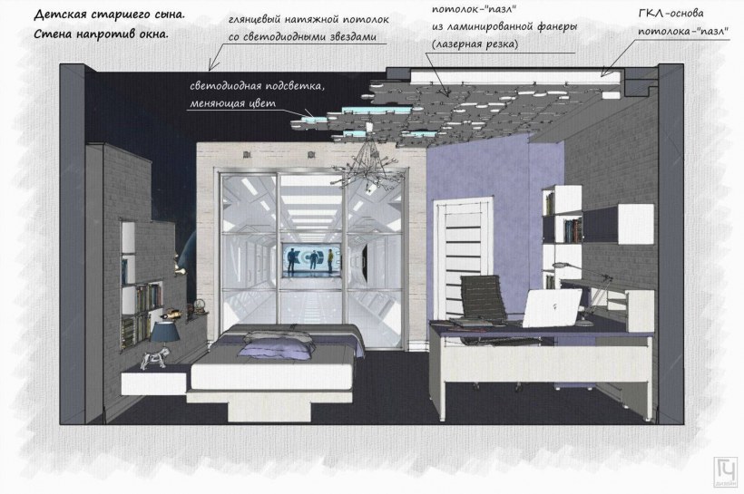 Схема архитектурного бюро