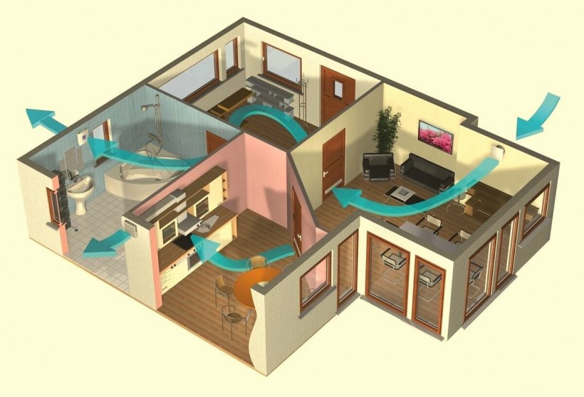 Вентиляция в квартире