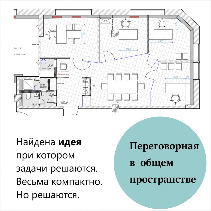 Функциональное зонирование квартиры