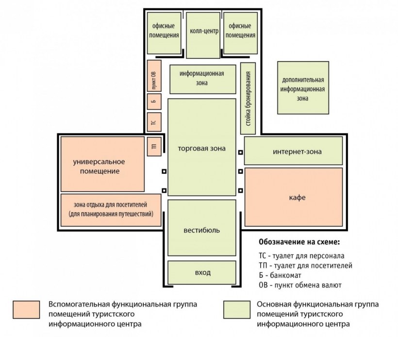 Гостиная с детской игровой зоной
