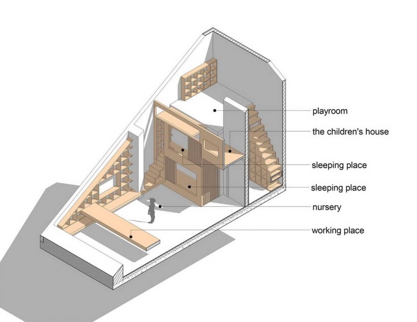 План проект дома для семьи
