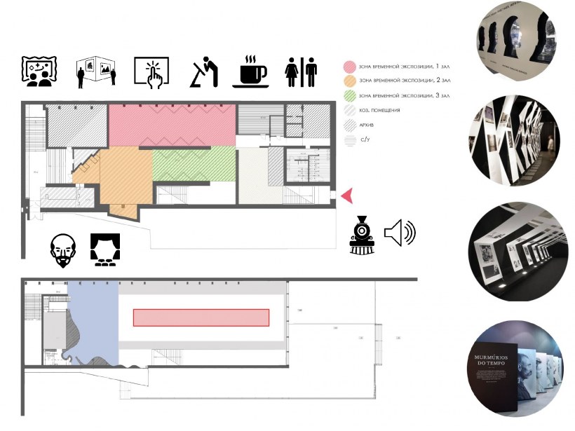 Планировка функциональное зонирование квартиры