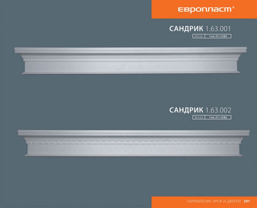 Сандрик Европласт 1.63.001