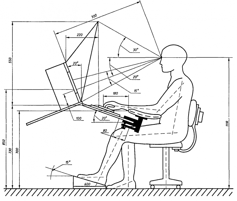 Эргономика рабочего места картинки