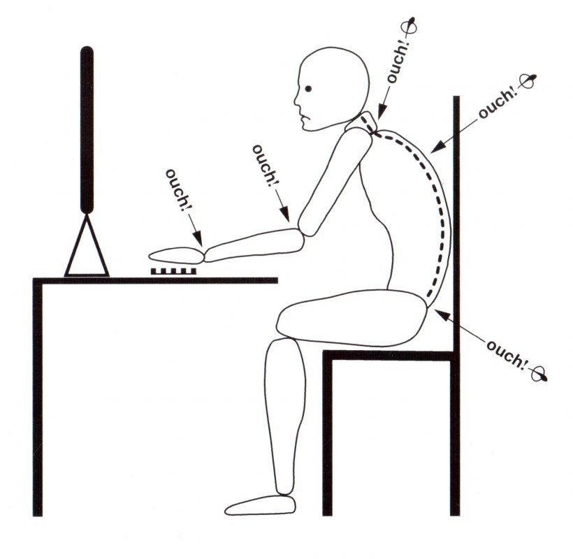 Эргономичное рабочее место