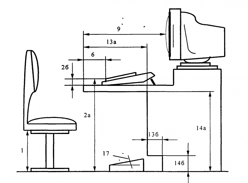 Подставки для ног по САНПИН 2.2.2/2.4.1340-03 чертеж