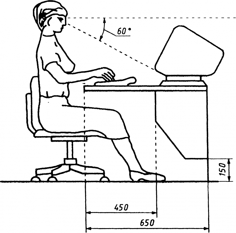 Высота столешницы эргономика. Эргономические схемы рабочего места кассира. Эргономика компьютерного рабочего места. Эргономические параметры монитора.