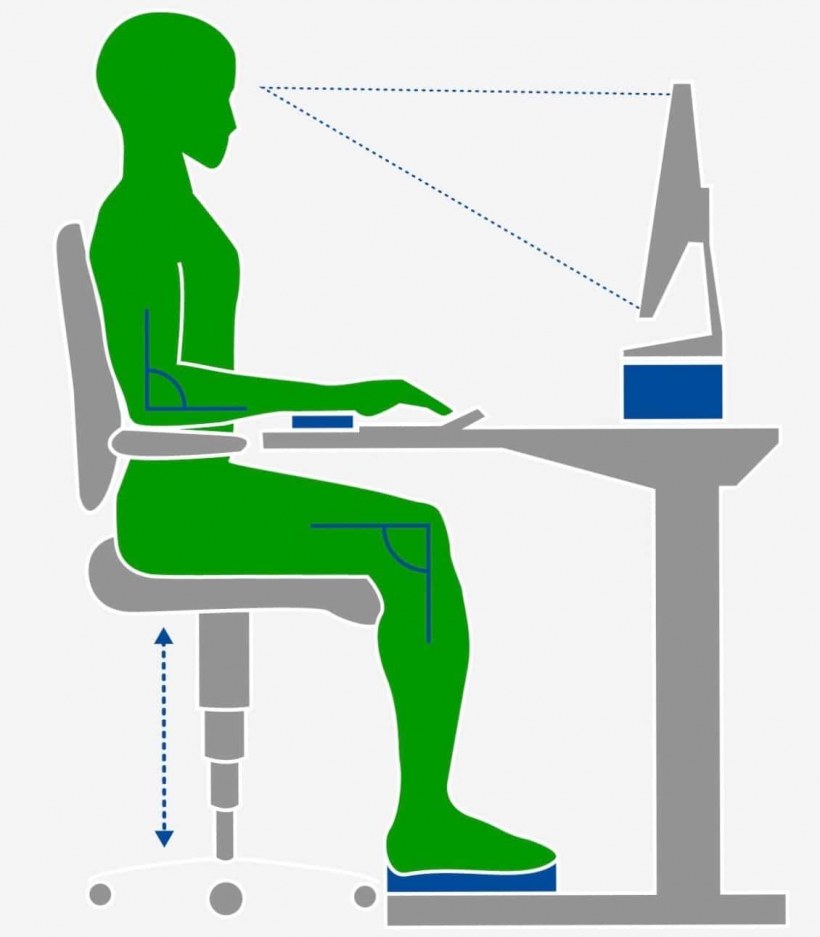 Эргономика стенда