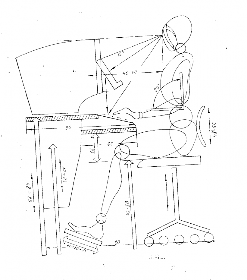 Эргономические параметры рабочего места