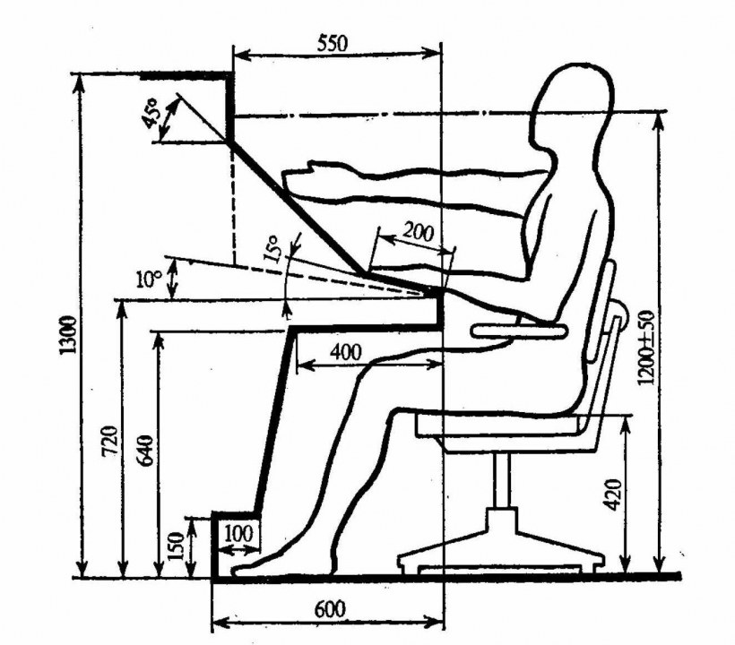 Рунге Манусевич эргономика в дизайне среды