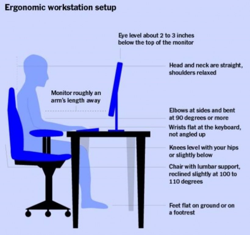 Рунге в.ф. эргономика и оборудование интерьера