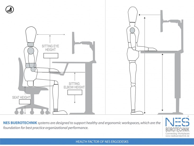 Рабочее место оператора эргономика