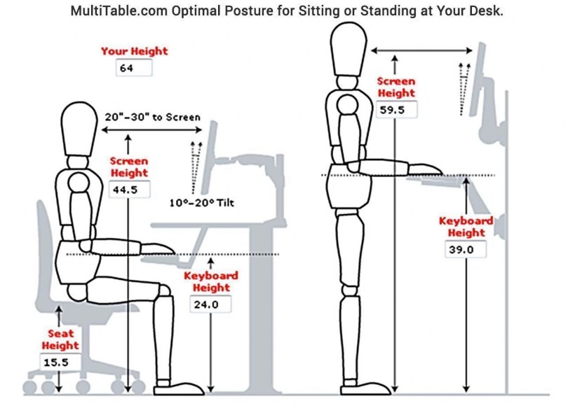 Banzai posture