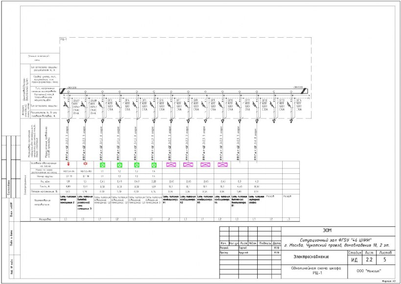 Проект ЭОМ квартиры
