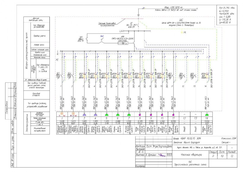 Исполнительная схема силовой сети