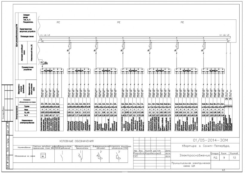 Однолинейная схема электроснабжения поселка