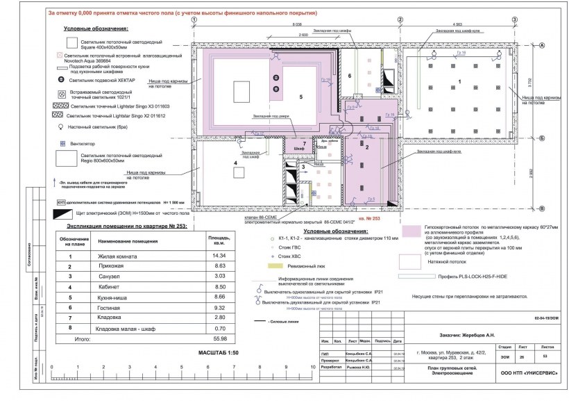 Проект электрики ЭОМ