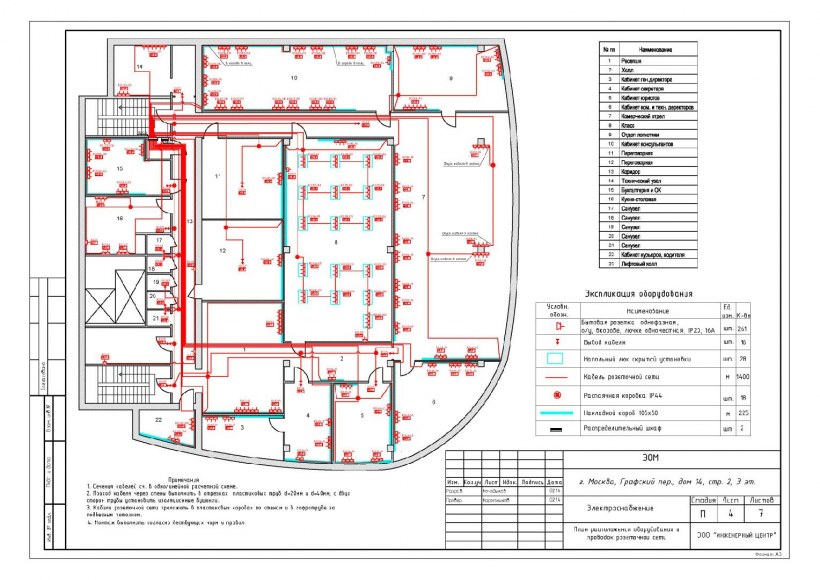 Схема электрического снабжения жилого помещения