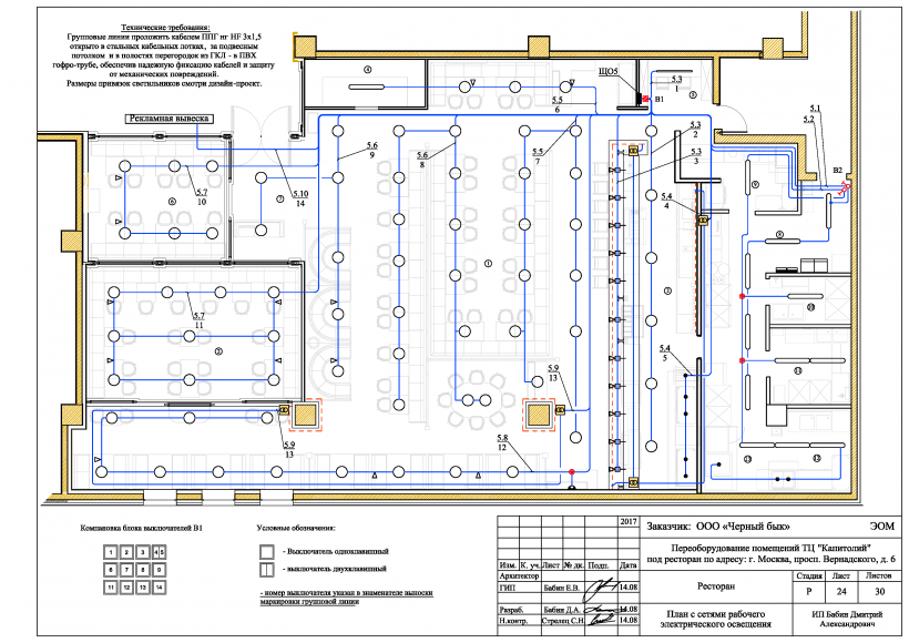 Схема электроснабжения гостиницы