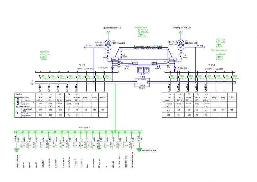 Исполнительная схема сети электроснабжения