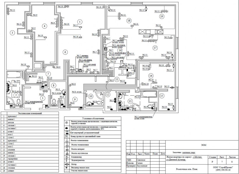 Исполнительная схема ЭОМ пример