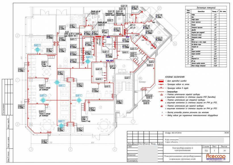 Однолинейная схема жилого вагона кедр