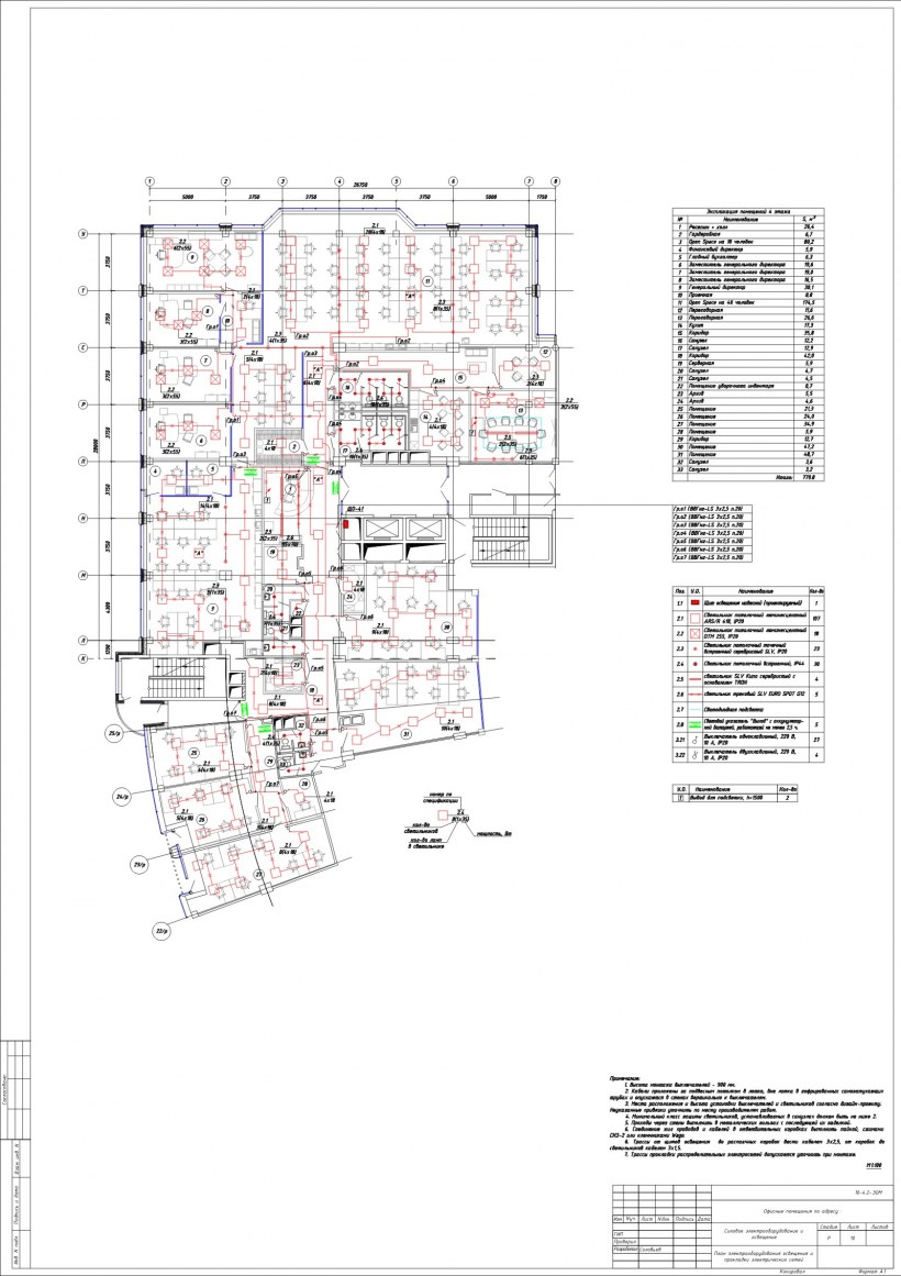 Исполнительная схема розеточной сети