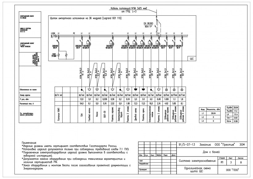 Схема электроснабжения офисного помещения