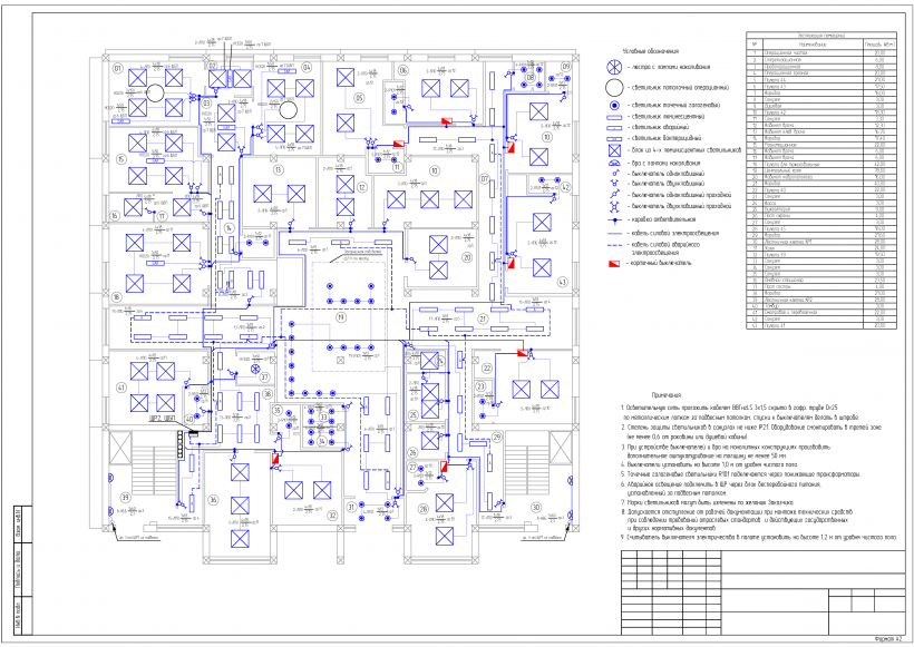Проект ЭОМ В Revit