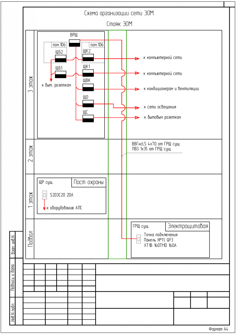 План медицинского центра с названием помещений