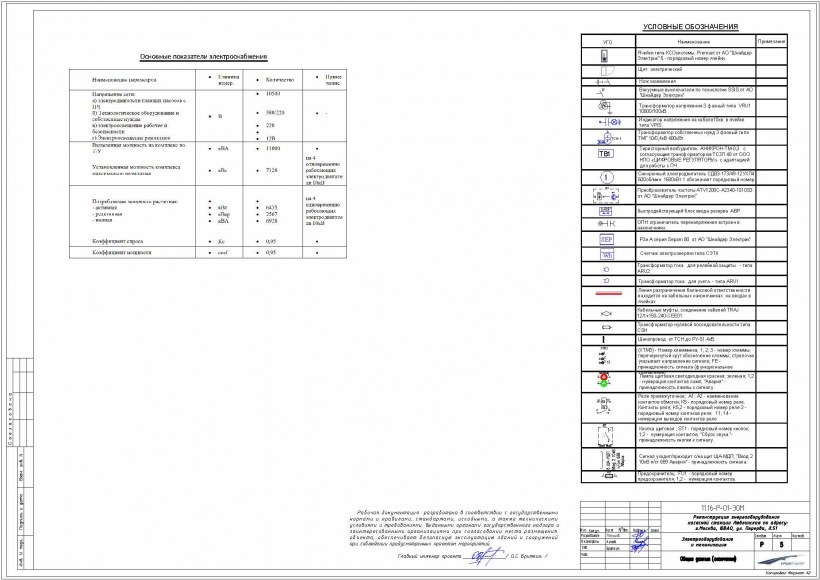 Схема внутреннего электроснабжения жилого дома