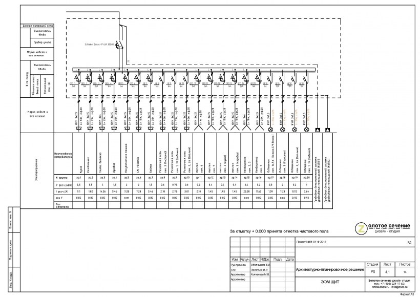Схема электропроводки в офисных помещениях