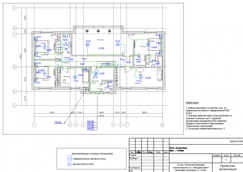 Проект раздел ЭОМ образец
