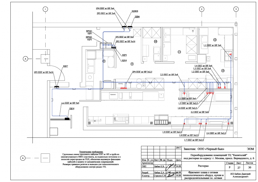 Проводник системы уравнивания потенциалов