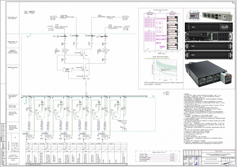 Исполнительная схема ЭОМ пример