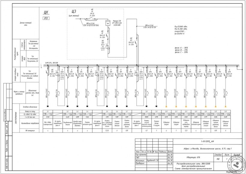 Проект по ЭОМ