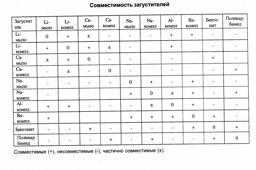 Раскладка плитки балкон перила