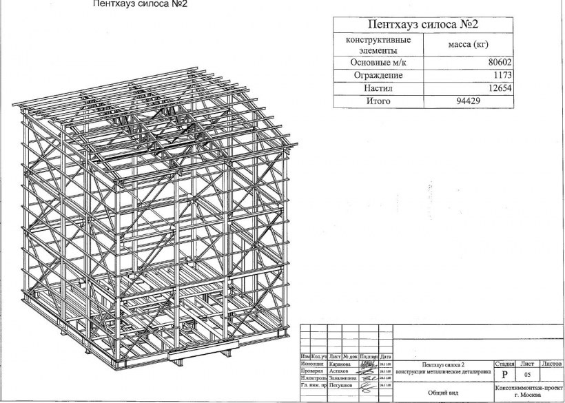 Металлические перекрытия Ангара 9м