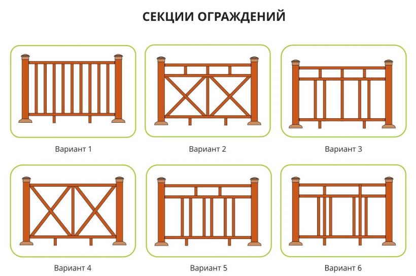 Шпренгельная деревянная ферма