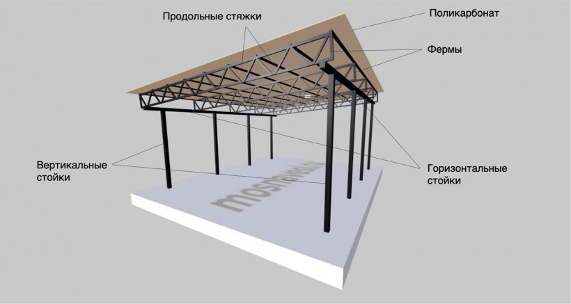 Состав растворителей таблица