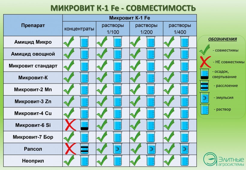 Деревянная кровля на металлическом каркасе