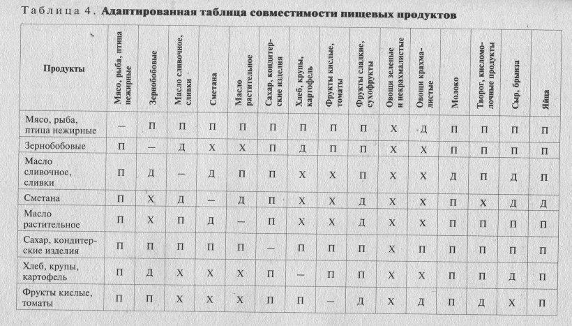 Прозрачные навесы для террасы
